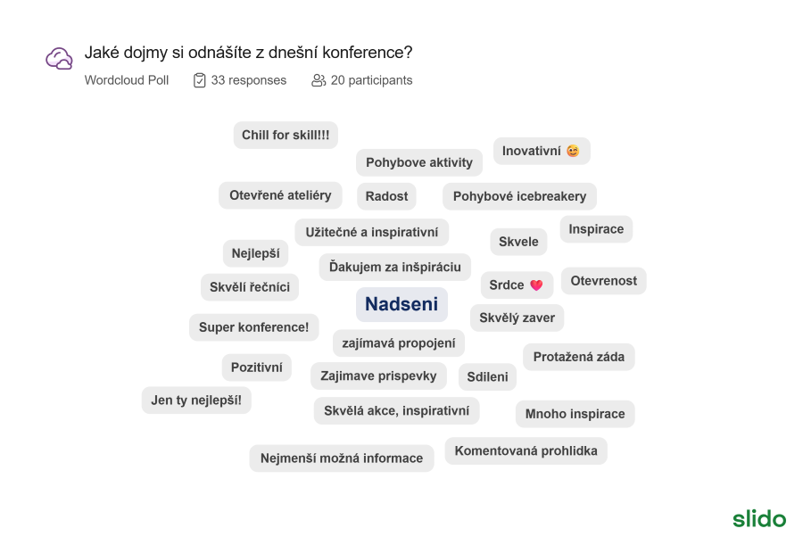 Závěrečné Slido z konference